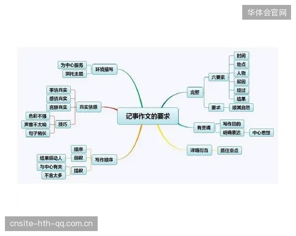 从“最佳”到“超越”—文班：用坚持重塑自己的标准